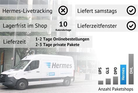 hermes sendungsverfolgung deutschland|Hermes sendungsverfolgungdhl sendungsverfolgung.